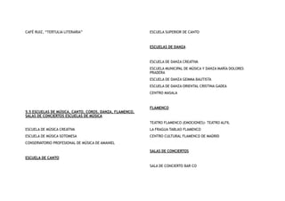 CAFÉ RUIZ, “TERTULIA LITERARIA”
5.5 ESCUELAS DE MÚSICA, CANTO, COROS, DANZA, FLAMENCO,
SALAS DE CONCIERTOS ESCUELAS DE MÚSICA
ESCUELA DE MÚSICA CREATIVA
ESCUELA DE MÚSICA SOTOMESA
CONSERVATORIO PROFESIONAL DE MÚSICA DE AMANIEL
ESCUELA DE CANTO
ESCUELA SUPERIOR DE CANTO
ESCUELAS DE DANZA
ESCUELA DE DANZA CREATIVA
ESCUELA MUNICIPAL DE MÚSICA Y DANZA MARÍA DOLORES
PRADERA
ESCUELA DE DANZA GEMMA BAUTISTA
ESCUELA DE DANZA ORIENTAL CRISTINA GADEA
CENTRO MASALA
FLAMENCO
TEATRO FLAMENCO (EMOCIONES)- TEATRO ALFIL
LA FRAGUA TABLAO FLAMENCO
CENTRO CULTURAL FLAMENCO DE MADRID
SALAS DE CONCIERTOS
SALA DE CONCIERTO BAR CO
 