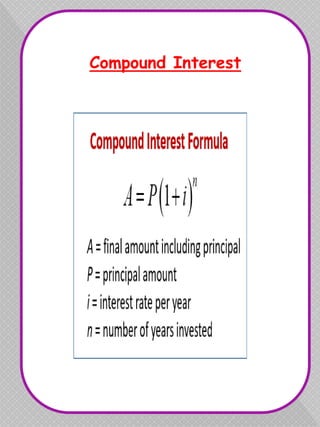 Compound Interest
 