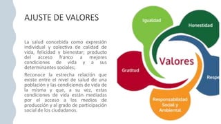 AJUSTE DE VALORES
 