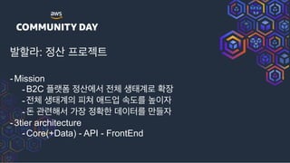 ߊೡۄ: ં۽
-Mission
-B2C ۖಬ ীࢲ ࢤక҅۽ ഛ
- ࢤక҅ ೖ গ٘স ࣘܳب ֫
-ت ҙ۲೧ࢲ о ഛೠ ؘఠܳ ٜ݅
-3tier architecture
-Core(+Data) - API - FrontEnd