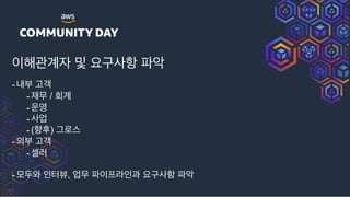 ೧ҙ҅ ߂ ਃҳࢎ೦ ঈ
-ղࠗ Ҋё
-ޖ / ഥ҅
-
-ࢎস
-(ೱറ) Ӓ۽झ
-৻ࠗ Ҋё
-ࣄ۞
-فݽ৬ ੋఠ࠭, সޖ ੋۄҗ ਃҳࢎ೦ ঈ