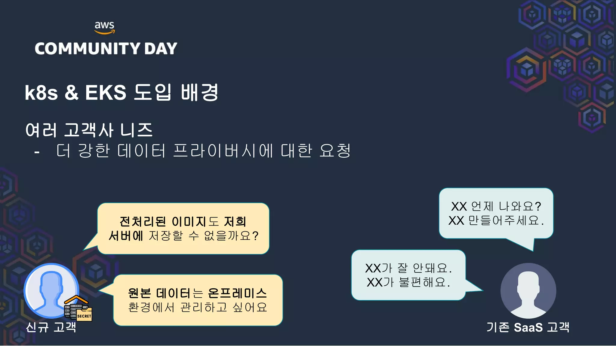 k8s & EKS 도입 배경
여러 고객사 니즈
- 더 강한 데이터 프라이버시에 대한 요청
XX가 잘 안돼요.
XX가 불편해요.
기존 SaaS 고객
신규 고객
XX 언제 나와요?
XX 만들어주세요.
원본 데이터는 온프레미스
환경에서 관리하고 싶어요
전처리된 이미지도 저희
서버에 저장할 수 없을까요?
 