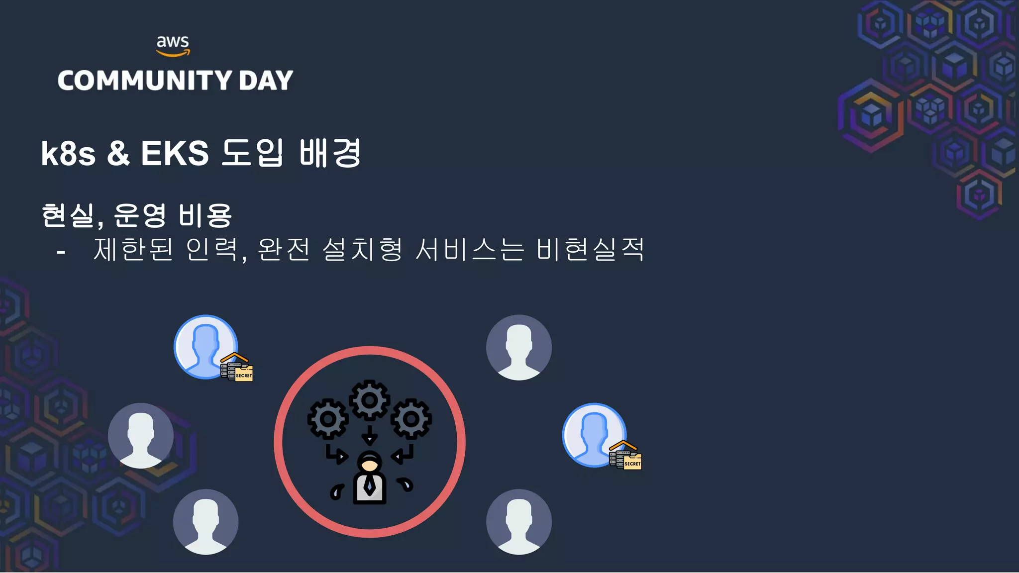 k8s & EKS 도입 배경
현실, 운영 비용
- 제한된 인력, 완전 설치형 서비스는 비현실적
 