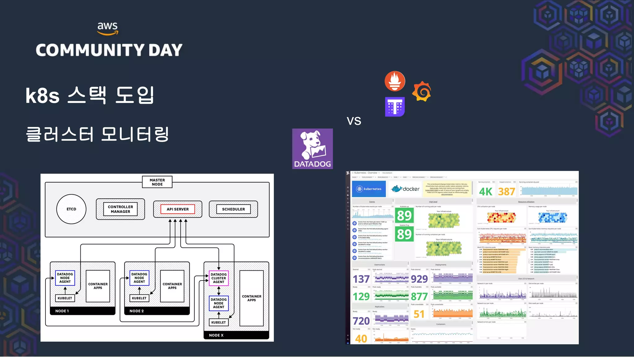 k8s 스택 도입
클러스터 모니터링
vs
 