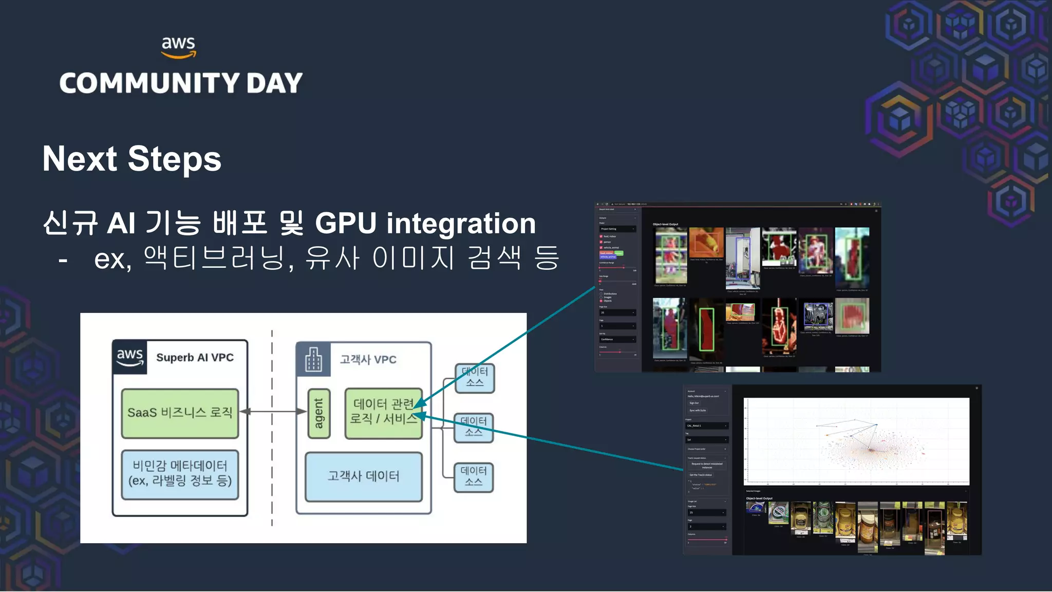 Next Steps
신규 AI 기능 배포 및 GPU integration
- ex, 액티브러닝, 유사 이미지 검색 등
 