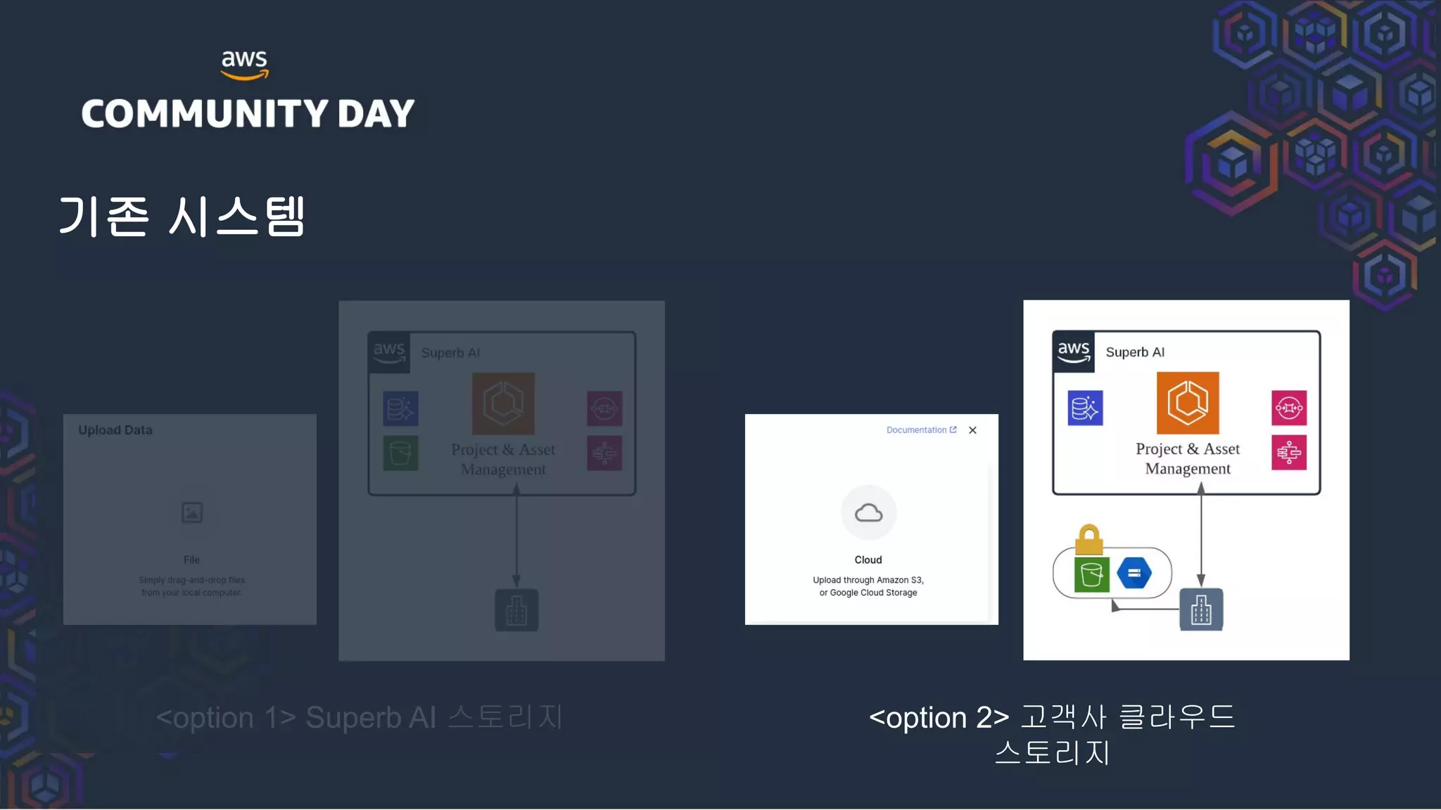 기존 시스템
<option 1> Superb AI 스토리지 <option 2> 고객사 클라우드
스토리지
thumbnails
 
