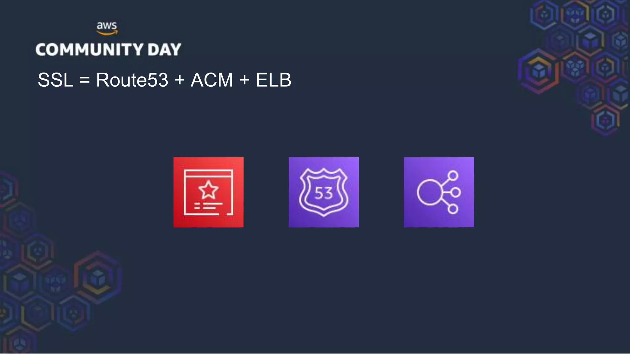 SSL = Route53 + ACM + ELB
 