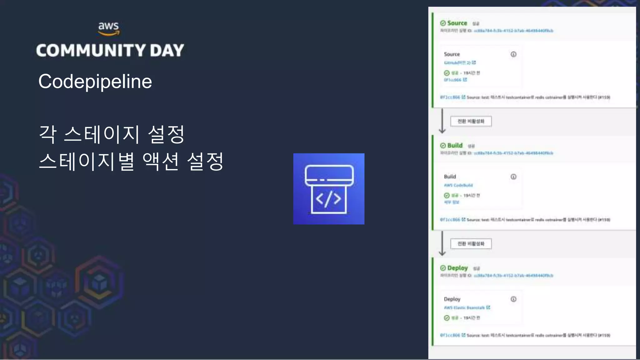 Codepipeline
각 스테이지 설정
스테이지별 액션 설정
 