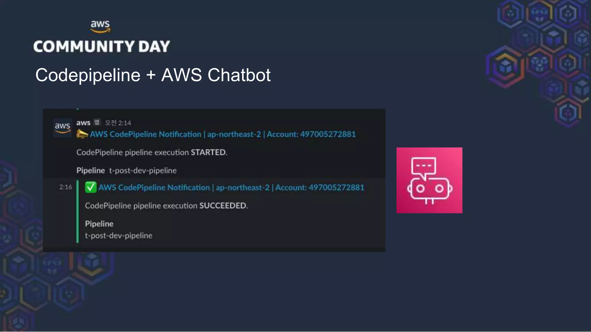 Codepipeline + AWS Chatbot
 