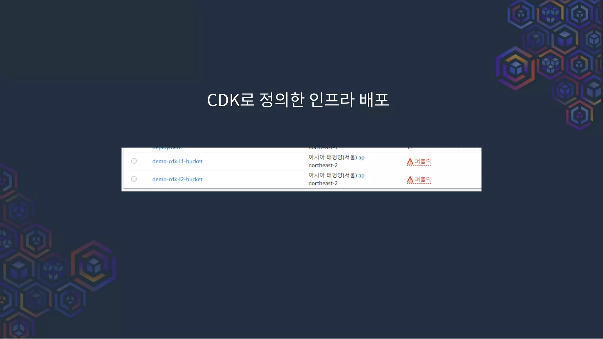 CDK로 정의한 인프라 배포
 