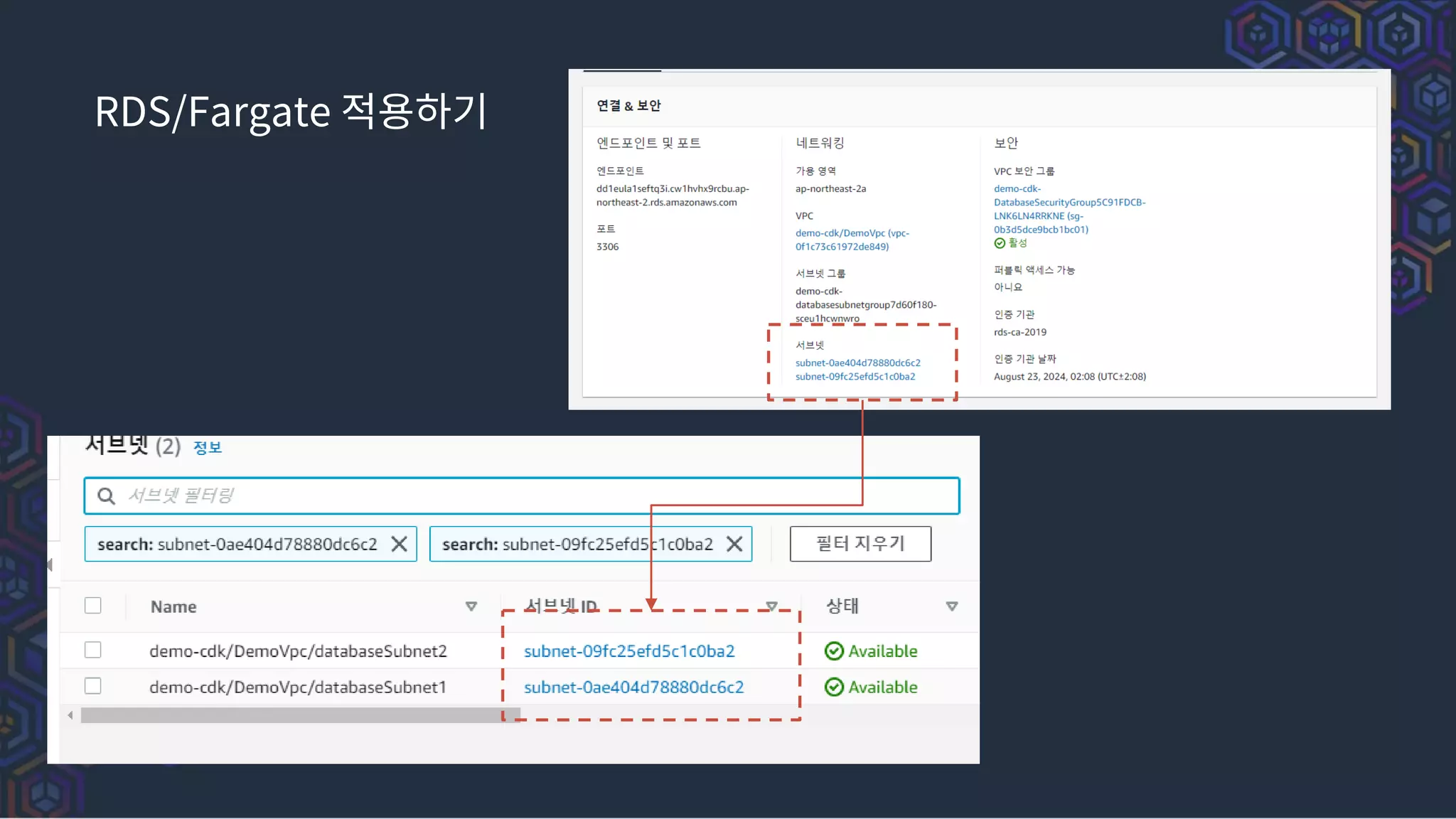 RDS/Fargate 적용하기
 