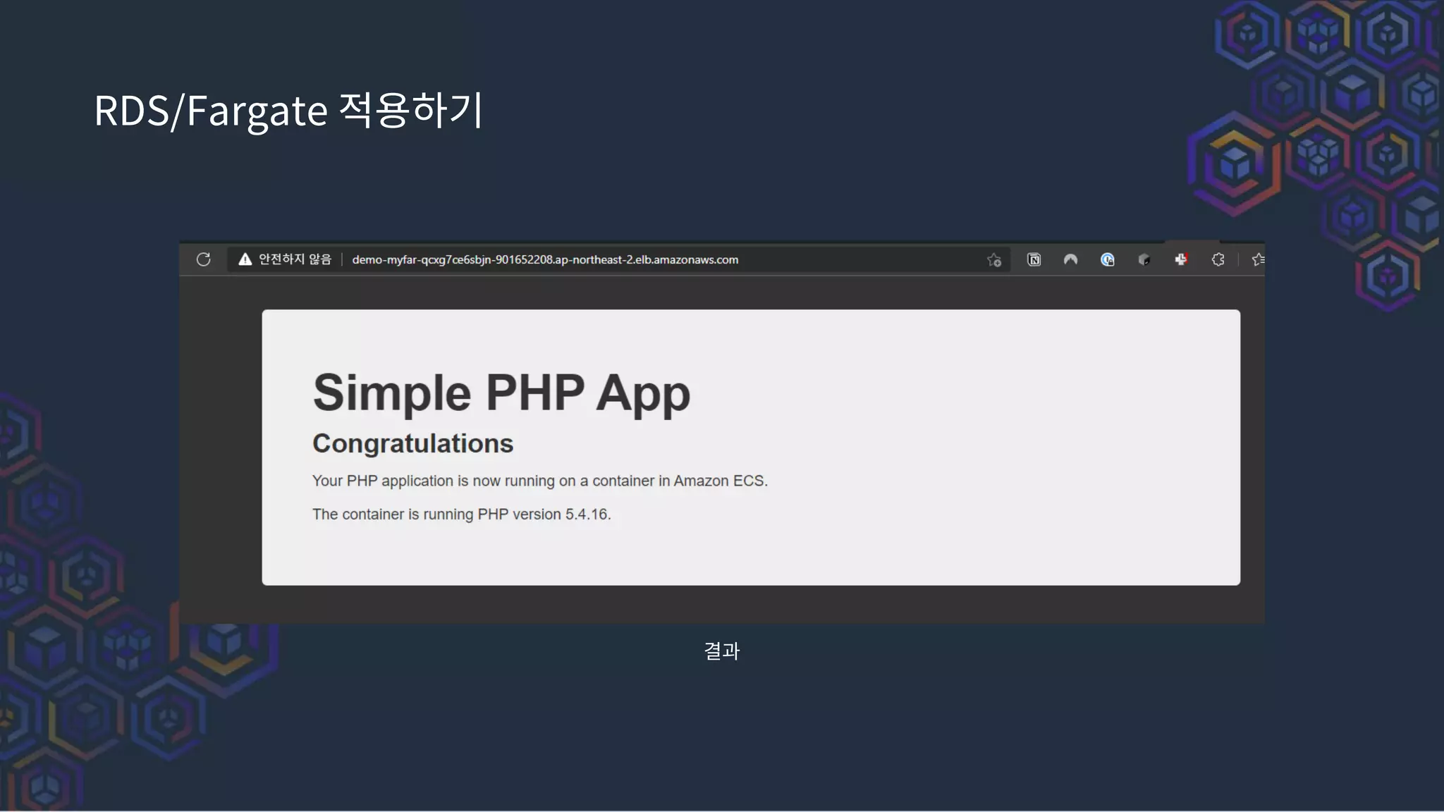 RDS/Fargate 적용하기
결과
 