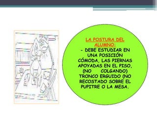 LA POSTURA DEL
ALUMNO:
- DEBE ESTUDIAR EN
UNA POSICIÓN
CÓMODA, LAS PIERNAS
APOYADAS EN EL PISO,
(NO COLGANDO)
TRONCO ERGUIDO (NO
RECOSTADO SOBRE EL
PUPITRE O LA MESA.
 
