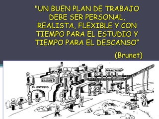 "UN BUEN PLAN DE TRABAJO
DEBE SER PERSONAL,
REALISTA, FLEXIBLE Y CON
TIEMPO PARA EL ESTUDIO Y
TIEMPO PARA EL DESCANSO“
(Brunet)
 