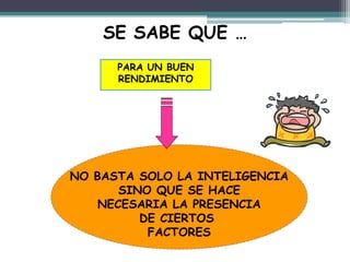 SE SABE QUE …
PARA UN BUEN
RENDIMIENTO
NO BASTA SOLO LA INTELIGENCIA
SINO QUE SE HACE
NECESARIA LA PRESENCIA
DE CIERTOS
FACTORES
 