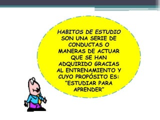 HABITOS DE ESTUDIO
SON UNA SERIE DE
CONDUCTAS O
MANERAS DE ACTUAR
QUE SE HAN
ADQUIRIDO GRACIAS
AL ENTRENAMIENTO Y
CUYO PROPÓSITO ES:
“ESTUDIAR PARA
APRENDER”
 