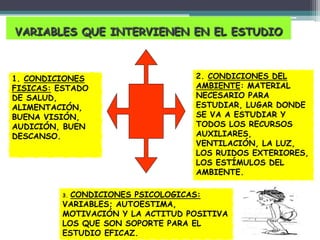 VARIABLES QUE INTERVIENEN EN EL ESTUDIO
1. CONDICIONES
FISICAS: ESTADO
DE SALUD,
ALIMENTACIÓN,
BUENA VISIÓN,
AUDICIÓN, BUEN
DESCANSO.
2. CONDICIONES DEL
AMBIENTE: MATERIAL
NECESARIO PARA
ESTUDIAR, LUGAR DONDE
SE VA A ESTUDIAR Y
TODOS LOS RECURSOS
AUXILIARES,
VENTILACIÓN, LA LUZ,
LOS RUIDOS EXTERIORES,
LOS ESTÍMULOS DEL
AMBIENTE.
3. CONDICIONES PSICOLOGICAS:
VARIABLES; AUTOESTIMA,
MOTIVACIÓN Y LA ACTITUD POSITIVA
LOS QUE SON SOPORTE PARA EL
ESTUDIO EFICAZ.
 