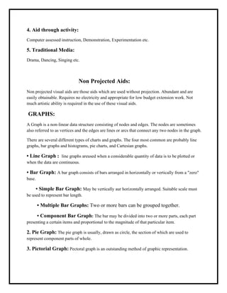4. Aid through activity:
Computer assessed instruction, Demonstration, Experimentation etc.
5. Traditional Media:
Drama, Dancing, Singing etc.
Non Projected Aids:
Non projected visual aids are those aids which are used without projection. Abundant and are
easily obtainable. Requires no electricity and appropriate for low budget extension work. Not
much artistic ability is required in the use of these visual aids.
GRAPHS:
A Graph is a non-linear data structure consisting of nodes and edges. The nodes are sometimes
also referred to as vertices and the edges are lines or arcs that connect any two nodes in the graph.
There are several different types of charts and graphs. The four most common are probably line
graphs, bar graphs and histograms, pie charts, and Cartesian graphs.
• Line Graph : line graphs areused when a considerable quantity of data is to be plotted or
when the data are continuous.
• Bar Graph: A bar graph consists of bars arranged in horizontally or vertically from a "zero"
base.
• Simple Bar Graph: May be vertically aur horizontally arranged. Suitable scale must
be used to represent bar length.
• Multiple Bar Graphs: Two or more bars can be grouped together.
• Component Bar Graph: The bar may be divided into two or more parts, each part
presenting a certain items and proportional to the magnitude of that particular item.
2. Pie Graph: The pie graph is usually, drawn as circle, the section of which are used to
represent component parts of whole.
3. Pictorial Graph: Pectoral graph is an outstanding method of graphic representation.
 