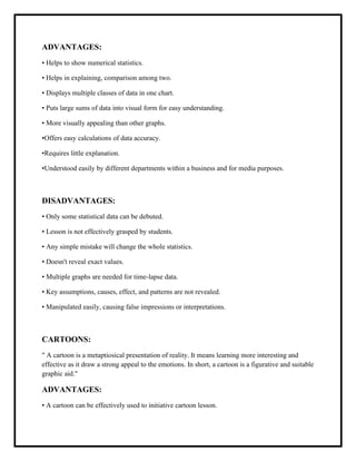 ADVANTAGES:
• Helps to show numerical statistics.
• Helps in explaining, comparison among two.
• Displays multiple classes of data in one chart.
• Puts large sums of data into visual form for easy understanding.
• More visually appealing than other graphs.
•Offers easy calculations of data accuracy.
•Requires little explanation.
•Understood easily by different departments within a business and for media purposes.
DISADVANTAGES:
• Only some statistical data can be debuted.
• Lesson is not effectively grasped by students.
• Any simple mistake will change the whole statistics.
• Doesn't reveal exact values.
• Multiple graphs are needed for time-lapse data.
• Key assumptions, causes, effect, and patterns are not revealed.
• Manipulated easily, causing false impressions or interpretations.
CARTOONS:
" A cartoon is a metaptiosical presentation of reality. It means learning more interesting and
effective as it draw a strong appeal to the emotions. In short, a cartoon is a figurative and suitable
graphic aid."
ADVANTAGES:
• A cartoon can be effectively used to initiative cartoon lesson.
 