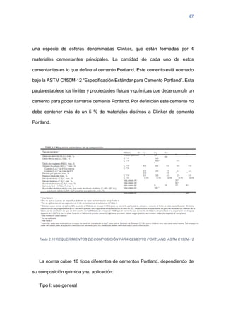 47
una especie de esferas denominadas Clinker, que están formadas por 4
materiales cementantes principales. La cantidad de cada uno de estos
cementantes es lo que define al cemento Portland. Este cemento está normado
bajo la ASTM C150M-12 “Especificación Estándar para Cemento Portland”. Esta
pauta establece los límites y propiedades físicas y químicas que debe cumplir un
cemento para poder llamarse cemento Portland. Por definición este cemento no
debe contener más de un 5 % de materiales distintos a Clinker de cemento
Portland.
Tabla 2.10 REQUERIMIENTOS DE COMPOSICIÓN PARA CEMENTO PORTLAND. ASTM C150M-12
La norma cubre 10 tipos diferentes de cementos Portland, dependiendo de
su composición química y su aplicación:
Tipo I: uso general
 