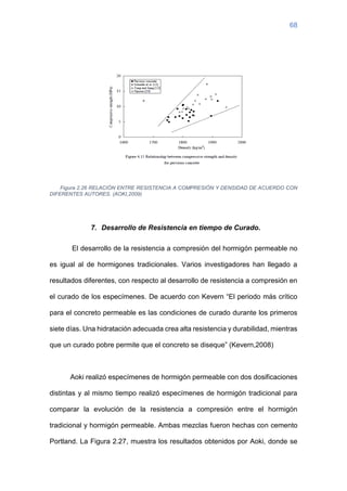 68
Figura 2.26 RELACIÓN ENTRE RESISTENCIA A COMPRESIÓN Y DENSIDAD DE ACUERDO CON
DIFERENTES AUTORES. (AOKI,2009)
7. Desarrollo de Resistencia en tiempo de Curado.
El desarrollo de la resistencia a compresión del hormigón permeable no
es igual al de hormigones tradicionales. Varios investigadores han llegado a
resultados diferentes, con respecto al desarrollo de resistencia a compresión en
el curado de los especímenes. De acuerdo con Kevern “El periodo más crítico
para el concreto permeable es las condiciones de curado durante los primeros
siete días. Una hidratación adecuada crea alta resistencia y durabilidad, mientras
que un curado pobre permite que el concreto se diseque” (Kevern,2008)
Aoki realizó especímenes de hormigón permeable con dos dosificaciones
distintas y al mismo tiempo realizó especímenes de hormigón tradicional para
comparar la evolución de la resistencia a compresión entre el hormigón
tradicional y hormigón permeable. Ambas mezclas fueron hechas con cemento
Portland. La Figura 2.27, muestra los resultados obtenidos por Aoki, donde se
 