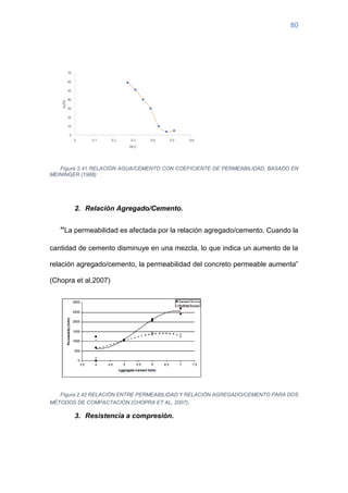 80
Figura 2.41 RELACIÓN AGUA/CEMENTO CON COEFICIENTE DE PERMEABILIDAD, BASADO EN
MEININGER (1988)
2. Relación Agregado/Cemento.
“La permeabilidad es afectada por la relación agregado/cemento. Cuando la
cantidad de cemento disminuye en una mezcla, lo que indica un aumento de la
relación agregado/cemento, la permeabilidad del concreto permeable aumenta”
(Chopra et al,2007)
Figura 2.42 RELACIÓN ENTRE PERMEABILIDAD Y RELACIÓN AGREGADO/CEMENTO PARA DOS
MÉTODOS DE COMPACTACIÓN (CHOPRA ET AL, 2007).
3. Resistencia a compresión.
 