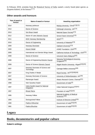 In February 2018, scientists from the Botanical Survey of India named a newly found plant species as
Drypetes kalamii, in his honour.[171]
Year of award or
honour
Name of award or honour Awarding organisation
2014 Honorary professor Beijing University, China[172][173]
2014 Doctor of Science Edinburgh University, UK[174]
2013 Von Braun Award National Space Society[175]
2012 Doctor of Laws (Honoris Causa) Simon Fraser University[176]
2011 IEEE Honorary Membership IEEE[177]
2010 Doctor of Engineering University of Waterloo[178]
2009 Honorary Doctorate Oakland University[179]
2009 Hoover Medal ASME Foundation, USA[180]
2009 International von Kármán Wings Award California Institute of Technology, USA[181]
2008 Doctor of Science Universiti Sains Malaysia[182]
2008 Doctor of Engineering (Honoris Causa)
Nanyang Technological University,
Singapore[183]
2008 Doctor of Science (Honoris Causa) Aligarh Muslim University, Aligarh[184][185]
2007
Honorary Doctorate of Science and
Technology
Carnegie Mellon University[186]
2007 King Charles II Medal Royal Society, UK[187][188][189]
2007 Honorary Doctorate of Science University of Wolverhampton, UK[190]
2000 Ramanujan Award Alwars Research Centre, Chennai[191]
1998 Veer Savarkar Award Government of India[13]
1997
Indira Gandhi Award for National
Integration
Indian National Congress[13][191]
1997 Bharat Ratna President of India[191][192]
1995 Honorary Fellow
National Academy of Medical
Sciences,[193]
1994 Distinguished Fellow Institute of Directors (India)[194]
1990 Padma Vibhushan Government of India[191][195]
1981 Padma Bhushan Government of India[191][195]
Kalam's writings
Other awards and honours
Legacy
Books, documentaries and popular culture
 