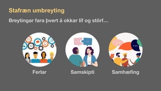 Stafræn umbreyting
Breytingar fara þvert á okkar líf og störf…
Ferlar Samskipti Samhæ
fi
ng
 