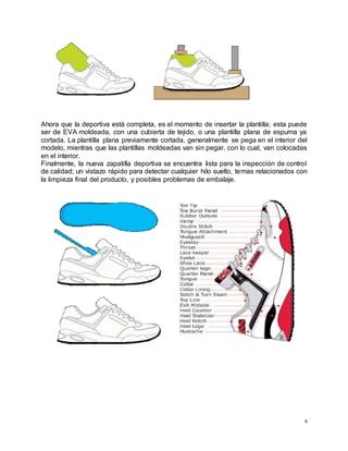6
Ahora que la deportiva está completa, es el momento de insertar la plantilla; esta puede
ser de EVA moldeada, con una cubierta de tejido, o una plantilla plana de espuma ya
cortada. La plantilla plana previamente cortada, generalmente se pega en el interior del
modelo, mientras que las plantillas moldeadas van sin pegar, con lo cual, van colocadas
en el interior.
Finalmente, la nueva zapatilla deportiva se encuentra lista para la inspección de control
de calidad; un vistazo rápido para detectar cualquier hilo suelto, temas relacionados con
la limpieza final del producto, y posibles problemas de embalaje.
 