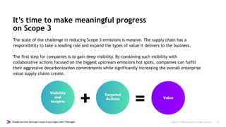 Thought you knew the Scope 3 issues in your supply chain? Think again. Copyright © 2022 Accenture. All rights reserved. 19
It’s time to make meaningful progress
on Scope 3
The scale of the challenge in reducing Scope 3 emissions is massive. The supply chain has a
responsibility to take a leading role and expand the types of value it delivers to the business.
The first step for companies is to gain deep visibility. By combining such visibility with
collaborative actions focused on the biggest upstream emissions hot spots, companies can fulfill
their aggressive decarbonization commitments while significantly increasing the overall enterprise
value supply chains create.
 