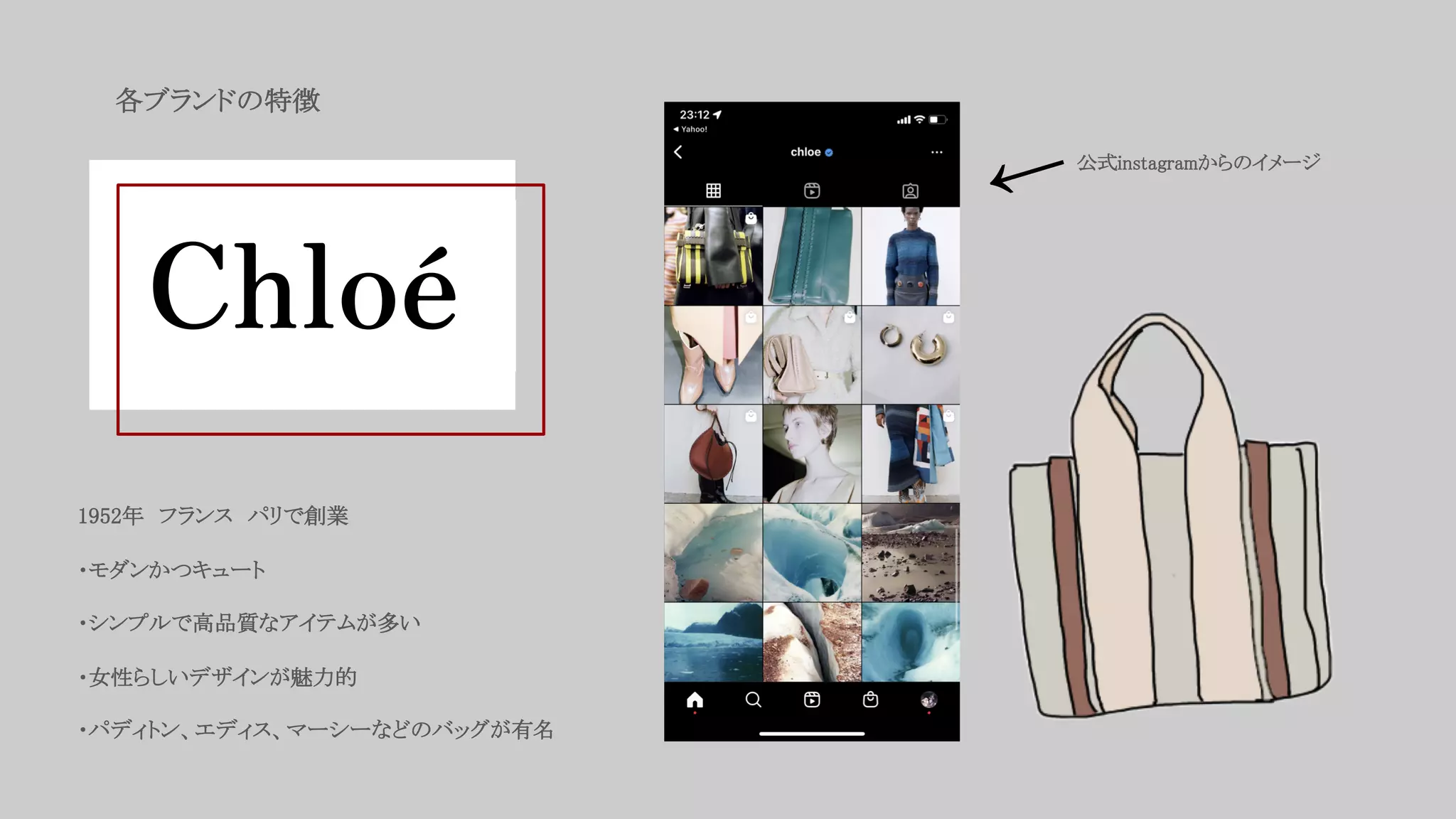 Chloé
各ブランドの特徴
1952年 フランス パリで創業
・モダンかつキュート
・シンプルで高品質なアイテムが多い
・女性らしいデザインが魅力的
・パディトン、エディス、マーシーなどのバッグが有名
公式instagramからのイメージ
←
 