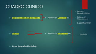 CUADRO CLINICO
 Dolor Torácico No Cardiogénico
 Disfagia
 Otros: Regurgitación-Reflujo
 Relajación Completa EEI
 Relajación Incompleta EEI - Acalasia
- Espasmo
Esofágico Difuso
- Esófago en
Cascanueces
- E. Jackhammer
 