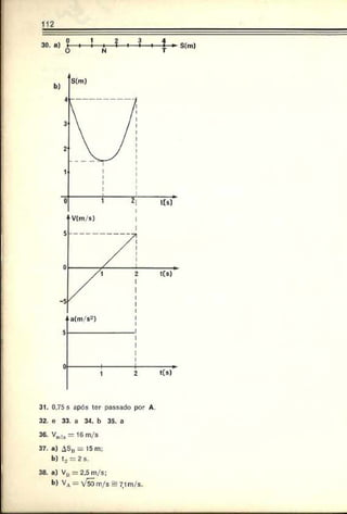 112
30. a) 0 1 2 3 4
1
---1---1---1---*
—i---*
--- *
---*-
O N T
S(m)
31. 0,75 s após ter passado por A.
32. e 33. a 34. b 35. a
36. Vm
Jn = 16 m/s
37. a) ASU = 15 m;
b) to = 2 s.
38. a) Vj, = 2.5 m/s:
b ) v a — V50 m/s = 7,1m/s.
 