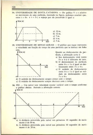 130
14. UNIVERSIDADE DE SANTA CATARINA — Do gráfico V x t relativo
ao movimento de uma partícula, mostrado na figura, podemos concluir que.
entre t = Os e t = 3s. o espaço por ela percorrido c igual a:
a) 10m.
b) 12 m.
c) 7 m.
d) 4 m.
e) 5 m.
15. UNIVERSIDADE DE MINAS GERAIS — O gráfico que segue representa
a velocidade cm função do tempo de uma partícula que se desloca cm linha
reta.
Quanto ao deslocamento da par­
tícula, a afirmação certa é:
a) Seu deslocamento total (entre
0 s e 6 s) é diferente de zero.
b) O deslocamento da partícula
entre 0 s c ls c igual ao des-
' locamento entre 3 $ e 4 s.
c) O módulo do deslocamento
entre 0 s e ls c igual uo mó­
dulo do deslocamento entre
5 s e 6 s.
d) O módulo do deslocamento sempre cresce com o tempo,
c) O módulo do deslocamento sempre decresce com o tempo.
16. FEI — Um móvel tem velocidade escalar variável com o tempo conforme
o gráfico abaixo. Assinale a afirmação correta:
b) A distância percorrida pelo móvel nos primeiros 10 segundos de movi­
mento é de 20 m.
 