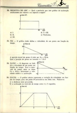 22. MEDICINA DO ABC — Qual a partícula que tem gráfico de aceleração
satisfazendo aos valores e ao aspecto a seguir?
aím/s“)
1
I
I
I
2õ ti?)
d) I c III.
e) Nenhuma.
c) III.
23. FEI — O gráfico dado define a velocidade dc um ponto em função do
tempo.
A posição inicial do ponto c dada por S0 —50 m.
Qual a posição do ponto no instante t 10 s?
24. FATEC — O diagrama ao lado
dá a velocidade de um ponto em
função do tempo. Para o inter­
valo dc tempo entre as datas
0« c I0,0s, determinar a velo­
cidade media c a aceleração.
25. INATEI. — O gráfico abaixo representa a variação da velocidade cm fun­
ção do tempo, para um ponto P movendo-se cm linha reta. Pedem-se:
a) a distância total percorrida.
b) a aceleração no intervalo de tempo entre 4 e 5 segundos.
V(m/s)
5 Us)
a) I.
b) II.
 