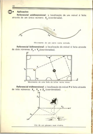 16
rrp • Aplicações
Referencial unidimensional: a localização de um móvel é feita
através de um único número: Xp (coordenada).
Movimento de um corro numa estrada.
Referencial bidimensional: a localização do móvel é feita através
dc dois números: Xp e Yp(coordenadas).
Referencial tridimensional: a localização do móvel P é feita através
de três números: Xpf Y p e Zy (coordenadas).
Vôo de um pássaro num viveiro.
 