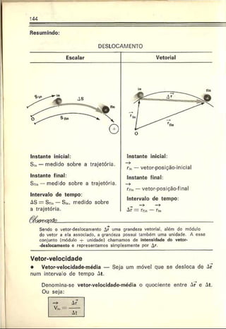 144
Resumindo:
DESLOCAMENTO
Sendo o vetor-deslocamento Ar uma grandeza vetorial, além do módulo
do vetor a ela associado, a grandeza possui também uma unidade. A esse
conjunto (módulo -
+
■ unidade) chamamos de intensidade do vetor-
•deslocamento e representamos simplesmente por Ar.
Vetor-velocidade
• Vetor-velocidade-média — Seja um móvel que se desloca de Ar
num interva o de tempo At.
Denomina-se vetor-velocidade-média o quociente entre Ar c At.
Ou seja:
-> Ar
Vc, = -----
At
 