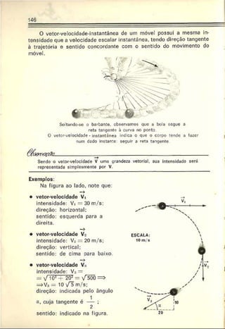 146
O vetor-velocidade-instantânea de um móvel possui a mesma in­
tensidade que a velocidade escalar instantânea, tendo direção tangente
à trajetória e sentido concordante com o sentido do movimento do
móvel.
Soltando-se o barbante, observamos que a bola segue a
reta tangente à curva no ponto.
O vetor-velocidade - instantânea índica o que o corpo tende a lazer
num dado instante seguir a reta tangente
Sendo o vetor-velocidade V uma grandeza vetorial, sua intensidade será
representada simplesmente por V.
Exemplos:
Na figura ao lado. note que:
—
>
• vetor-velocidade Vi
intensidade: Vi — 30 m/s:
direção: horizontal:
sentido: esquerda para a
direita.
—
>
• vetor-velocidade V2
intensidade: Va = 20 m/s;
direção: vertical:
sentido: de cima para baixo.
—
>
• vetor-velocidade Va
intensidade: V3 —
= >/l0= -- 202= V"500 =>
— 10 Z~
5 m/s:
direção: indicada pelo ângulo
1
a, cuja tangente é — ;
2
sentido: indicado na figura.
 