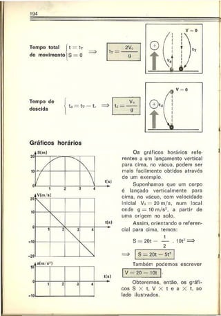 Tempo total 11 = tr
de movimento 1S — 0
Tempo de Vo
descida g
Gráficos horários
Os gráficos horários refe­
rentes a um lançamento vertical
para cima. no vácuo, podem ser
mais facilmente obtidos através
de um exemplo.
Suponhamos que um corpo
é lançado verticalmente para
cima. no vácuo, com velocidade
inicial Vo = 20 m/s. num local
onde g — 10 m/s2, a partir de
uma origem no solo.
Assim, orientando o referen­
cial para cima, temos:
S = 20t-----— . 10t" =>
2
S - 20t - 5t-
Também podemos escrever
V - 20 - 10t ■
Obteremos, então, os gráfi­
cos S X t, V X t e a X t, ao
lado ilustrados.
 