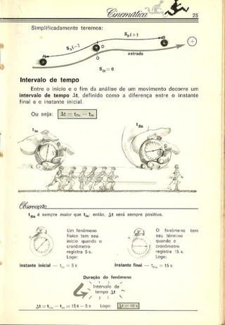 Simpliíicadamente teremos:
í
I
Intervalo de tempo
Entre o início e o fim da análise de um movimento decorre um
intervalo de tempo At definido como a diferença ent-e o instante
final e o instante inicial
11. é sempre maior que tin: então, At será sempro positivo.
Um fenómeno f r  0 fenômeno
físico tem seu W r * seu término
início quando o quando o
cronômetro . i — ! cronômetro
registra 5 s. registra 15 s.
Logo: v Logo:
*»n = 5 S instante finai — tfh. = 15 s
à r
Duração do fenômeno
 i ‘ s
Intérvalo de
tompo At *"
/ I I v
At = tf,„ - t(ll = 15s —5 s Logo |A
> -0 s|
 