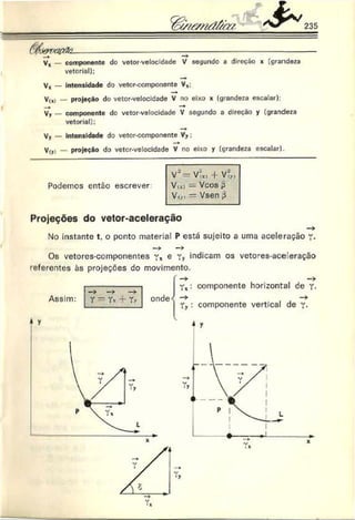(% frva a % 2 -----------------------------------------------------------------------------
V, — componente do vetor-velocidade V segundo a direção x (grandeza
vetorial);
Vx — intensidade do vetor-componente V,;
V(x) — projeção do vetor-velocidade V no eixo x (grandeza escalar):
Vy — componente do vetor-velocidade V segundo o direção y (grandeza
vetorial);
V, — intensidade do vetor-componente Vy ;
V(y>— projeção do vetcr-veiocidade V no eixo y (grandeza escalar).
Podemos então escrever
v —v;xl i v:,>
V(x) — Vcos |5
V „, - Vsen 3
Projeções do vetor-aceleração
—
>
No instante t. o ponto material P está sujeito a uma aceleração y.
—
> —
>
Os vetores-componentes yx e Yy indicam os veto-es-ace eração
referentes às projeções do movimento.
Assim: r ~ r * • r.v onde-
Yx : componente horizontal de y.
—
> —
>
Yy : componente vertical de y.
A y
Y
,
 