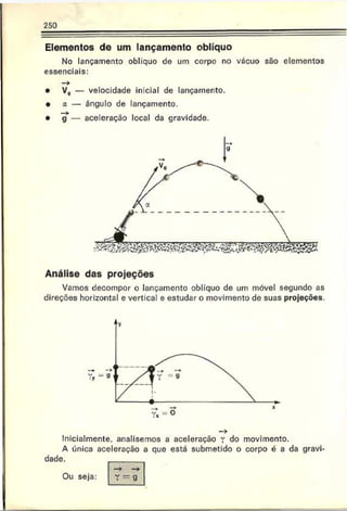 250
Elementos de um lançamento oblíquo
No lançamento oblíquo de um corpo no vácuo são elementos
essenciais:
• V0 — velocidade inicial de lançamento.
• a — ângulo de lançamento.
• g*— aceleração local da gravidade.
Análise das projeções
Vamos decompor o lançamento oblíquo de um móvel segundo as
direções horizontal e vertical e estudar o movimento de suas projeções.
—
r
Inicialmente, analisemos a aceleração y do movimento.
A única aceleração a que está submetido o corpo é a da gravi­
dade. __________
Ou seja: “ 9
 