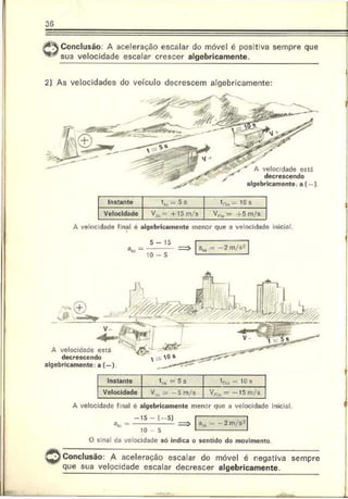 Conclusão: A aceleração escalar do móvel é positiva sempre que
-- sua velocidade escalar crescer algebricamente.
2) As velocidades do veículo decrescem algebricamente:
A velocidade está
decrescendo
algebricamente: a ( )
Instante ti» - 5 s tr.„ = 10 s
Velocidade V,., - +15 m/s v n. “ +5 m/s
A velocidade final é algebricamente menor que a velocidade inicial.
5 - 1 5
aai = —
2m/s-
Instante t,» “ 5 s Win — 10 s
Velocidade V;1
I - - 5 m/s Vr.i. ™ -15 m/s
A velocidade final 6 algebricamente menor que a velocidade inicial.
-15 - ( - 5 )
am— a„ = —
2m/s-
O sinal da veiocidade só indica o sentido do movimento.
Conclusão: A aceleração escalar do móvel é negativa sempre
que sua velocidade escalar decrescer algebricamente.
 