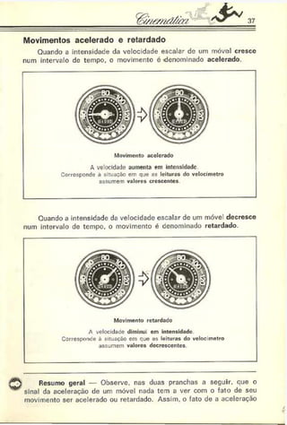 %//M /n ã/àn 37
Movimentos acelerado e retardado
Quando a intensidade da velocidade escalar de um móvel cresce
num intervalo de tempo, o movimento é denominado acelerado.
Movimento acelerado
A velocidade aumenta em intensidade.
Corresponde á situação em que as leituras do velocímetro
assumem valores crescentes.
Quando a intensidade da velocidade escalar de um móvel decresce
num intervalo de tempo, o movimento é denominado retardado.
Movimento retardado
A velocidade diminui em intensidade.
Corresponde à situação em que as leituras do veloe metro
assumem valores decrescentes.
Resumo geral — Observe, nas duas pranchas a seguir, que o
sinal da aceleração de um móvel nada tem a ver com o fato de seu
movimento ser acelerado ou retardado. Assim, o fato de a aceleração
 