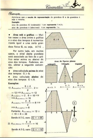 Admite-se que a escala de representação da grandeza G e da grandeza t
seja a mesma. f
Exemplo:
eixo da grandeza G (ordenada): 1cm representa 1m/s;
eixo da grandeza t (abscissa): 1cm representa 1s._________________________
• Área sob o gráfico — Mui­
tas vezes a área entre o gráfico
e o eixo dos tempos é numerica­
mente igual a uma certa gran­
deza física G, ou seja, A *?G .
Por outro lado, em muitos
casos, o sinal desta grandeza
está associado ao fato de o grá­
fico estar acima ou abaixo do
eixo dos tempos. Podemos, en­
tão. adotar a seguinte conven­
ção:
• área calculada acima do eixo
dos tempos: G > 0;
• área calculada abaixo do
eixo dos tempos: G < 0.
Exemplos:
8 + 4
D A IO» H 2 «) . 2 —
= 12 — >Ato» h 2») = 12
A ;2«m *h) — 2 . 8 = 16 =
—>A(2«h i >
0= 16
2 . 8
A h «h 6») =•--------= 8 :
==>A « «MA») — 8
Portanto, A(0, h 6*j = 12 +
■
+- 16-h 8 = 36
Sendo A 5 G, vem: |G = -f36
4 .8
2) A(«. mio») 16
Sendo A ^G. vem: | G = —16
 