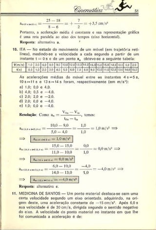 51
3m(uHM8*) — ---------------- — H
--------- — +3,5 cm/s2
8 - 6 2
Portanto, a aceleração media é constante c sua representação gráfica
é uma reta paralela ao eixo dos tempos (eixo horizontal).
Resposta: alternativa a.
10. ITA — No estudo do movimento de um móvel (em trajetória reti­
línea), medindo-se a velocidade a cada segundo a partir de um
instante t — 0 s e de um ponto x0 ob:eve-se a seguinte tabela:
V(m/s) 1.0 2.0 6.0 8.0 9.0 10.0 12.0 13.0 14.0 15.0 15,0 15.0 14.0 10,0 5.0 2.0
t(s) 0.0 1.0 2.0 3.0 4.0 5.0 6.0 7.0 80 9.0 10.0 110 12.0 130 14,0 15.0
As acelerações médias do móvel entre es instantes 4 s h 5 s ,
10s m 11s e 13 s m 14 s foram, respectivamente (em m/s2):
a) 1.0: 0.0 e 4.0.
b) 4.0; 0,5 e -4 .0 .
c) 2.0; 2.0 e -2 .0 .
d) 2.0; 0.0 e -4 ,0 .
e) 1.0; 0.0 e —4.0.
n . . » ^ fin ^ :n
Resolução: Como am—--------------- , temos:
tíin — tin
(4,0»H’»
.O*) —
1 0 ,0 -9 ,0
5,0 - 4,0
am(4«HG«) — 1,0 m/S-
am:10.0&
H 11,0-
a
»—
15,0 — 15,0
1,0
1,0
0,0
— 1,0 m/s2
3.H113.01 H14,0s) —
11,0 -1 0,0 1,0
am(to «HM«) = 0,0 m/s*
6,0— 10,0 -4 ,0
= 0,0 m/s*
14,0— 13,0 *1,0
— —4,0 m/s*
amíl3sHHj) — —4,0 m/s*
Resposta: alternativa c.
11. MEDICINA DE SANTOS — Um ponto material desloca-sc com uma
certa velocidade segundo um eixo orientado, adquirindo, na ori­
gem deste, uma aceleração constante de —15 cm/s2. Após 6,0 s
sua velocidade é de 30 cm/s, dirigida segundo o sentido negativo
do eixo. A velocidade do ponto material no instante cm que lhe
foi comunicada a aceleração é de:
 