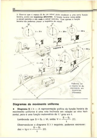 68
3. Observo que o espaço S de um móve pode obedecer a uma corta função
horária, porém em trajetórias diferentes. A função horária ntíica como
o móvel caminha e não onde o movei caminha Com apenas a função
horária não podemos prever a trajetória co movei.
S
Diagramas do movimento uniforme
• Diagrama S X t — A representação gráfica da função horária do
movimento uniforme é uma reta inclinada em relação ao eixo hori­
zontal, pois é uma função matemática do 1.° grau em t.
g __g(
Lembrando que S = S.. 4 Vt. então V = -------- — (1).
t
Observando-se o diagrama S X t seguinte, podemos escrever:
S - Sn
dec = tg a
t
( 2).
 