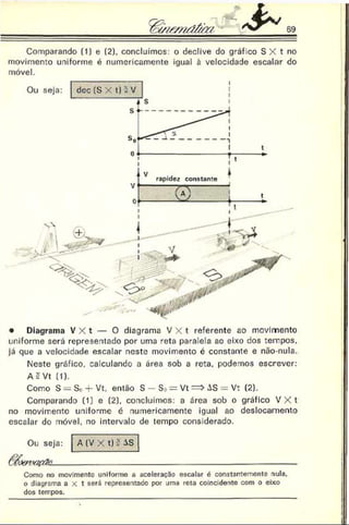 Comparando (1) e (2), concluímos: o declive do gráfico S X t no
movimento uniforme é numericamente igual à velocidade escalar do
móvel.
Ou seja: dec ( S X t ) N
=V
v i
rapidez constante
STZ I j
• Diagrama V X t — O diagrama V X t referente ao movimento
uniforme será representado por uma reto paralela ao eixo dos tempos,
já que a velocidade escalar neste movimento é constante e não-nula.
Neste gráfico, calculando a área sob a reta, podemos escrever:
A 3 V t (1).
Como S = So + Vt, então S — So = Vt => AS = Vt (2).
Comparando (1) e (2). concluímos: a área sob o gráfico V X t
no movimento uniforme é numericamente igual ao deslocamento
escalar do móvel, no intervalo de tempo considerado.
Ou seja:
(M terrxjfâú-___
A (V X t) 2 AS
Como no movimento uniformo a aceleração escalar ó constantemente nula.
o diagrama a X t será representado por uma reta coincidente com o eixo
dos tempos.
 