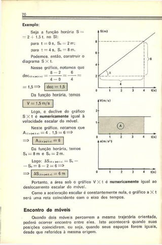 70
Exemplo:
Seja a função horária S -
— 2 + 1 .5 t, no SI:
para t — 0 s, S,. — 2 m;
para t — 4 s. Sí _ 8 m.
Podemos, então, construir o
diagrama S X t.
Nesse gráfico, notamos que
dec
8 - 2
(«» H « «> —
4 — 0
= 1,5 => dec = 1,5
Da função horária, temos
V - 1,5 m/s
Logo. o declive do gráfico
S X t é numericamente igual à
velocidade escalar do móvel.
Neste gráfico, notamos que
A(o«h íh »— 4 . 1,5 = 6 —>
L
(0»H
-»«
>= 6
Da função horária, temos
S4— 8 m e So — 2 m.
Logo: ASm«h i »i — —
- So = 8 - 2 = 6 =>
AS :oRh t •) — 6 m
0 1 2 3 4 tis)
Portanto, a área sob o gráfico V X t é numericamente igual ao
deslocamento escalar do móvel.
Como a aceleração escalar é constantemente nula. o gráfico a X t
será uma reta coincidente com o eixo dos tempos.
Encontro de móveis
Quando dois móveis percorrem a mesma trajetória orientada,
poderá ocorrer encontro entre eles. Isto acontecerá quando suas
posições coincidirem, ou seja, quando seus espaços forem iguais,
desde que referidos à mesma origem.
 