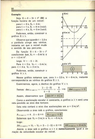 90
Exemplo:
Seja S — 4 — 5t -f- t2 (SI) a
função horária dc um móvel:
para t = 0 s, Sn = 4 m:
para t = 1 s. Si = 0 m (raiz):
para t = 4 s, Si = 0 m (raiz).
Podemos, então, construir o
gráfico S X t.
Observe que quando t = 2,5 s
a parábola atinge seu vértice,
instante em que o móvel muda
o sentido de seu percurso.
Da função S = 4 — 5t + t2
concluímos que. Vo = —5 m/s e
a = -f 2 m/s2.
Logo. V = —5 -f- 2t.
Para t = 0 s, Vo = —5 m/s;
para t = 4 s. V, = 3 m/s.
Podemos, então, construir o
gráfico V X t.
Nesse gráfico notamos que. para t — 2,5 s, V — 0 m/s, instante
correspondente ao vértice do gráfico S X t.
Examinemos, agora, o. declive do gráfico V X t.
3 - ( - 5 ) _ 8
4 - 0 4
Temos: deCi.. h ^ i = — = > dec<o»M4»i — 2
Assim, observamos que tíecfV X O i a
Como a aceleração escalar é constante, o gráfico a X t será uma
reta paralela ao eixo dos tempos.
Esta reta cortará o eixo das acelerações cm a ~ 2 m/s*.
Observando a área sob o gráfico, concluímos:
A<o«h 4» — 4 . 2 = 8 —^ Ao >
1M
-»*
>= 8
Sabemos que V* = 3 m/s e V.» = —5 m/s.
Logo:
AV<
0sm '• — 8 m/s
AV,;om
h *») — Vi - V o = 3 - (—5) = 8 ==
Assim, a área sob o gráfico a X t é numericamente igual à va­
riação da velocidade escalar do móvel.
 